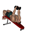 Dumbbell Press - Decline Reverse Rotation